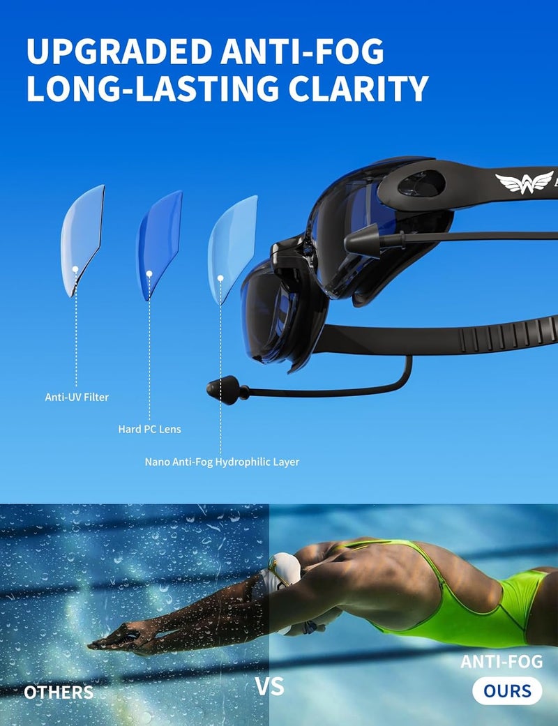 AzureWings 7 in 1 Swim Goggles + Swim Cap for Men Women,No Leak Anti-Fog & UV, Wide Visio HD Mirror PC Lens - Image 5